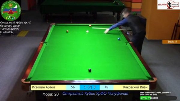 Каковский И. vs Истомин А. Полуфинал. Фора 20 очков.  Открытый Кубок УрФО. Снукер. Тюмень.
