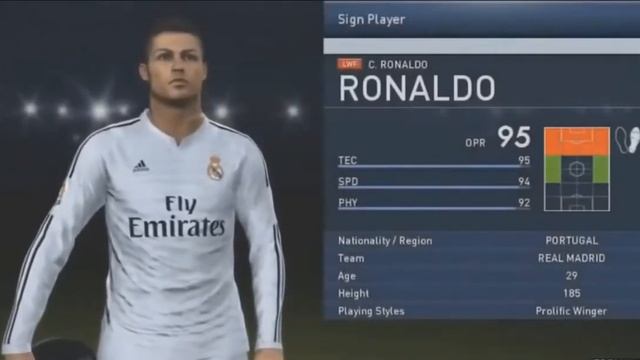 Pes 2015 Ronaldo (реакцыя паков) #2 смотреть онлайн