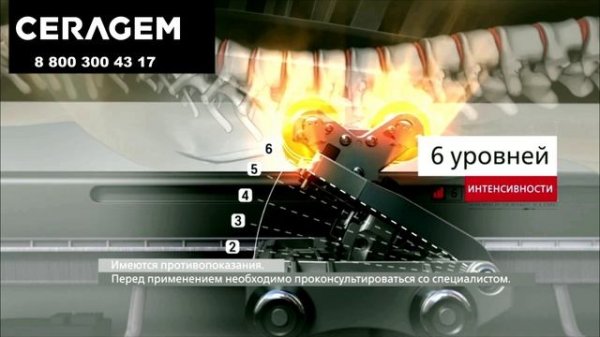 функционал V3