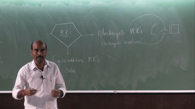 Introduction to Pericyclic reactions. смотреть онлайн