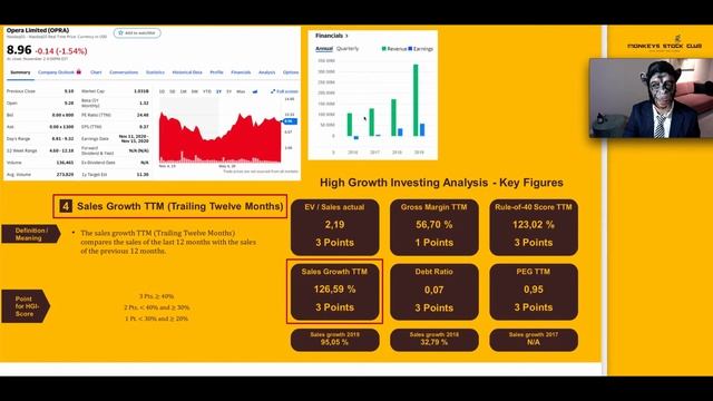 IS OPERA A GOOD STOCK TO BUY? смотреть онлайн