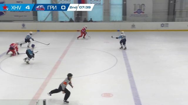 ХК Хоккей Новосибирска V - ХК Гризли смотреть онлайн