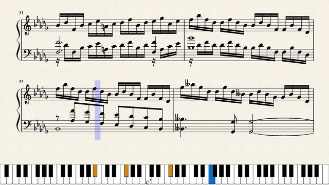 Overture - Phantom Of The Opera - Piano Sheets