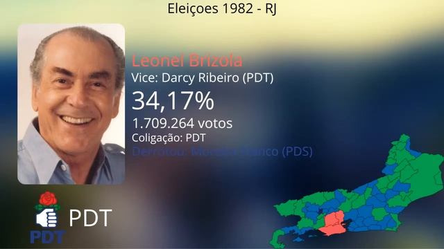 Jingle Leonel Brizola 1989 - "Brizola,Brizola,Brizola" смотреть онлайн