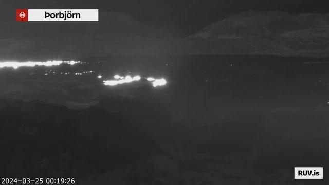 Iceland Eruption Ufo смотреть онлайн