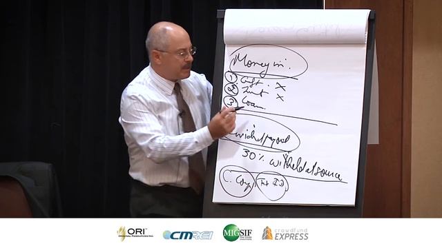 How to Set Up When You Receive Investment Money from Outside the United States смотреть онлайн