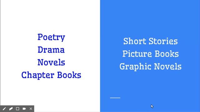 Genres and Formats: They Might Not Be What You Think смотреть онлайн