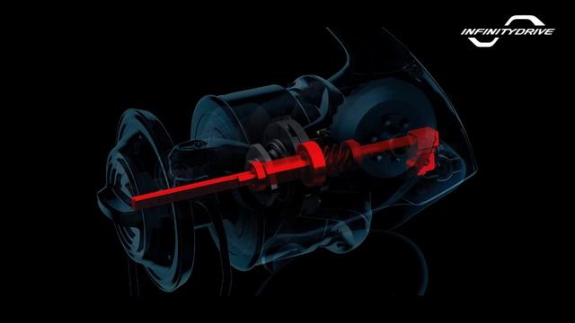Shimano Aero Technium MgS XTD & XSD, najmlađi naslednici modela XT смотреть онлайн