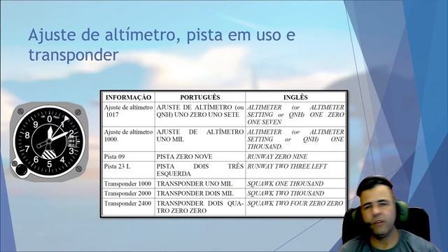 MICROSOFT FLIGHT SIMULATOR - FRASEOLOGIA AERONÁUTICA - VÍDEO 2 смотреть онлайн