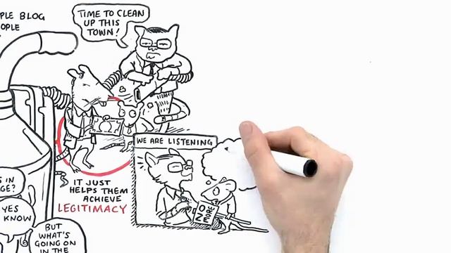 The Internet in Society: Empowering or Censoring Citizens? (Türkçe altyazılı) смотреть онлайн