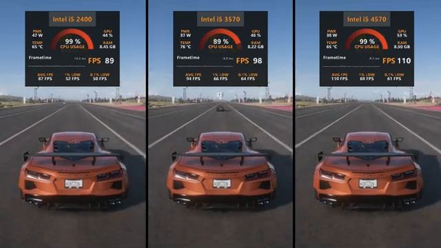 I5 2400 Vs I5 3570 Vs I5 4570  Тесты в 10 играх с детальной информацией