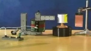 Физика. Устройство и принцип действия электродвигателя