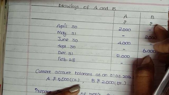 Single Entry / Accounts from Incomplete Records in Tamil смотреть онлайн