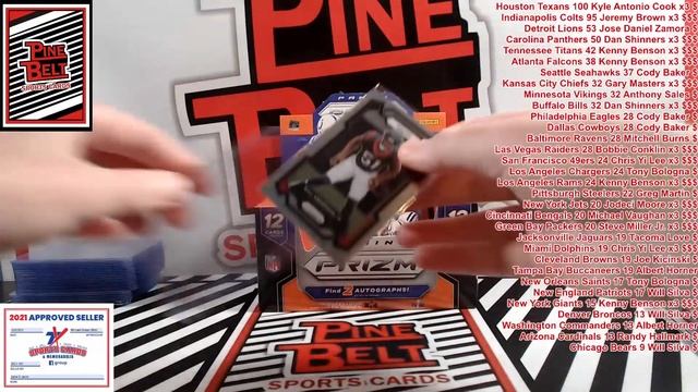 2023 Prizm Football Hobby Break #4 смотреть онлайн