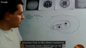 Катушки Мишина результаты исцеления