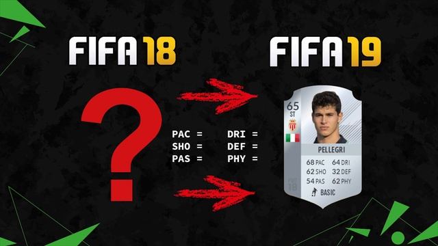 FIFA 19 | AS MONACO PLAYER RATINGS 😳💯| FT. FALCAO, LOPES, GLIK... etc смотреть онлайн