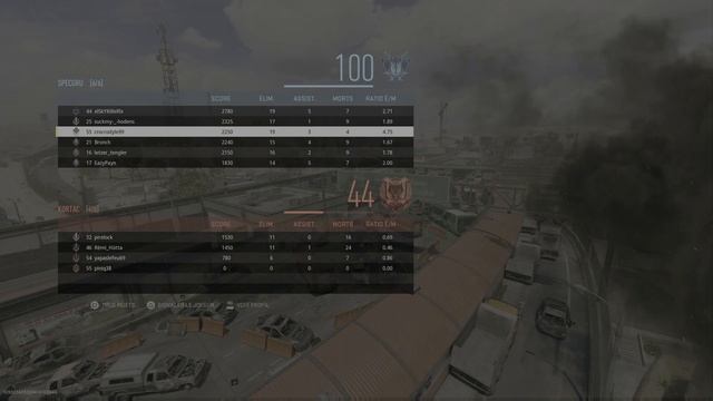 C'EST MA DERNIERE VIDEO SUR CE JEU ! (MODERN WARFARE 2 MULTIJOUEUR) смотреть онлайн