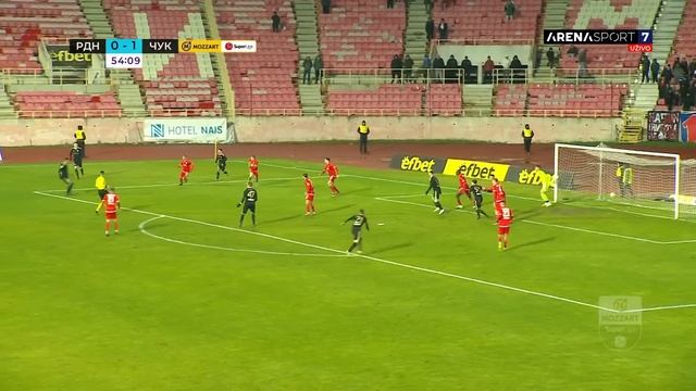 Mozzart Bet Super liga 2023/24 - 16.Kolo: RADNIČKI NIŠ – ČUKARIČKI 0:2 (0:0) смотреть онлайн