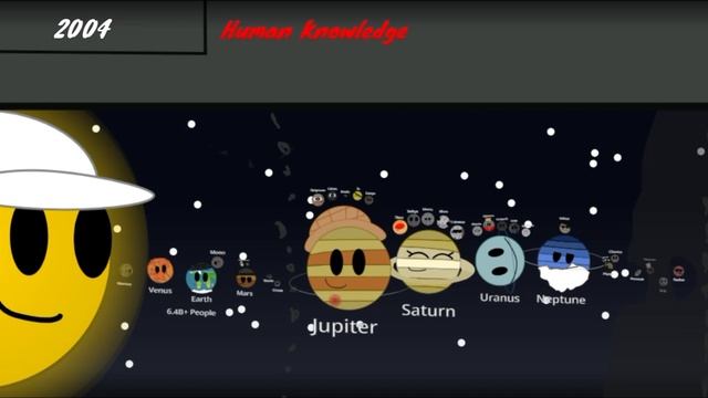 The Timeline of The Solar System Reloaded смотреть онлайн