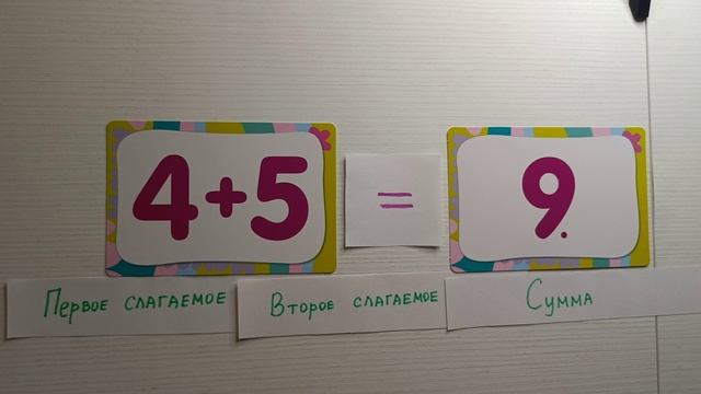 МАТЕМАТИКА: компоненты математических действий. Сложение и вычитание смотреть онлайн