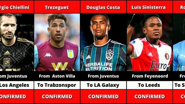 CONFIRMED TRANSFERS You Probably DIDN'T Know ABOUT/Latest TRANSFER News 2022 CONFIRMED Today! смотреть онлайн