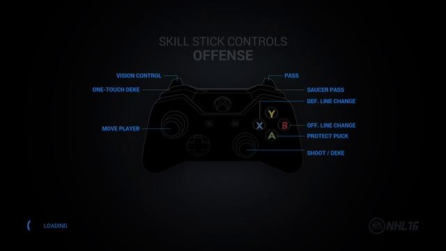 AHL Shootouts | Binghamton Senators смотреть онлайн