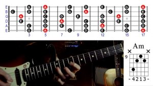 КАК ИГРАТЬ 5 БОКСОВ ПЕНТАТОНИКИ | 2 серия