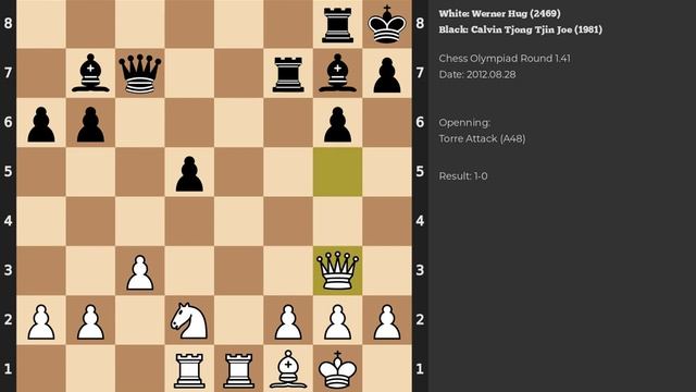 Werner Hug - Calvin Tjong Tjin Joe | Torre Attack | 2012 смотреть онлайн