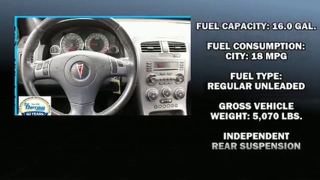2006 Pontiac Torrent Base in Milwaukee, WI 53223 смотреть онлайн