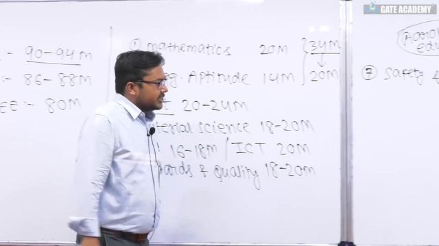ESE General Studies | Preparation Strategy by Saurabh Pandey Sir .. смотреть онлайн