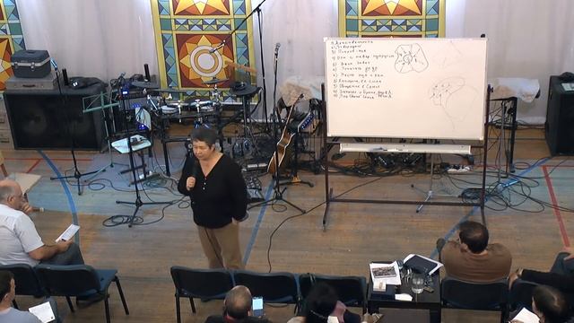 2016.03.12 - семейный селах (установочный доклад) смотреть онлайн