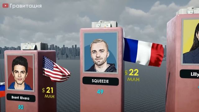 Самые Богатые Ютуберы 2024 смотреть онлайн