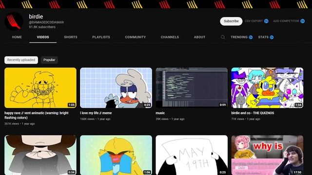 The Art Community Drama Iceberg, Explained смотреть онлайн