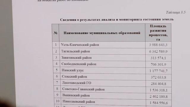 Специальность «Операционная деятельность в логистике» | УРК