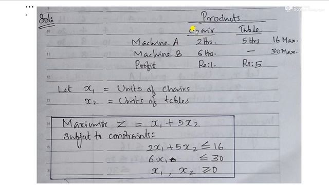 QT 12 2 Mathematical Formulation of LPP-Problems смотреть онлайн