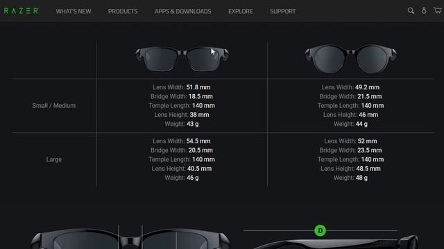 Razer Anzu launched | Best Smart Glass смотреть онлайн