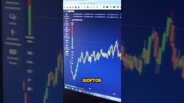 💊Выбор есть всегда Стратегия для бинарных опционов UTE LIMITED #заработок  #бинарныеопционы