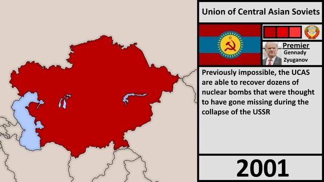 What If Kazakhstan Saved The USSR? (Alternate History)