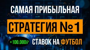 X100 К Банку По Стратегии "ЛЕСЕНКА" — Ставки и Прогнозы на Футбол