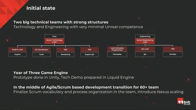 From Liquid to Unreal: Why We Ditched Our In-House Engine | Unreal Fest 2022 смотреть онлайн