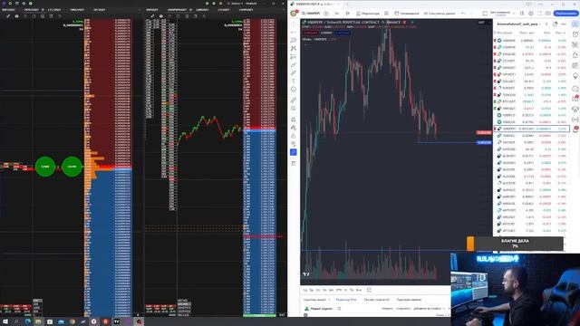 Трейдинг криптовалют.Всё с 0 .Ответы на вопросы. Торговля на BINANCE вживую. смотреть онлайн