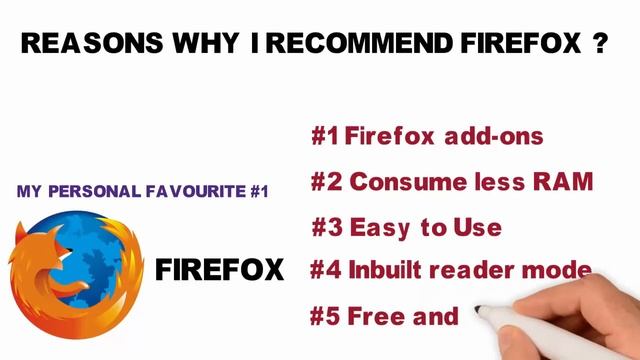 Best Browser for Windows 10 | 2017 смотреть онлайн