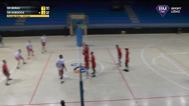 OK Borac - OK Dubočica смотреть онлайн