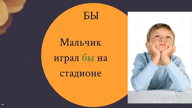 Ko`p ishlatiladigan yordamchi so`zlar! смотреть онлайн