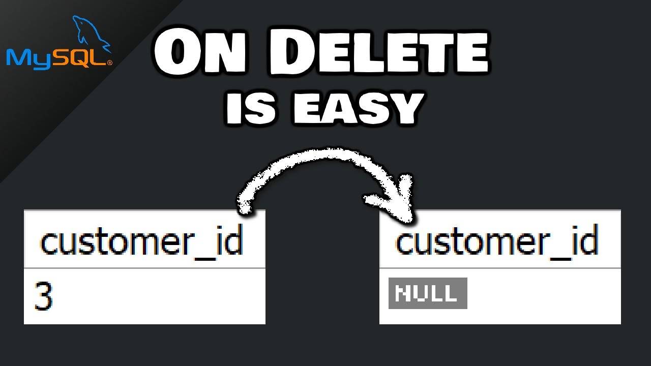 Урок №29: MySQL ON DELETE смотреть онлайн