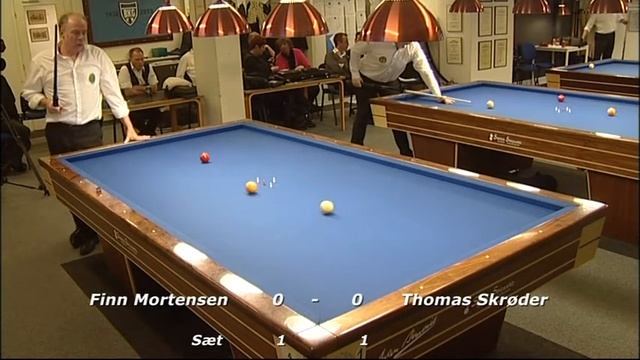 DM 5 Kegler 2015 Finn Mortensen Nyborg Thomas Skrøder Nyborg смотреть онлайн