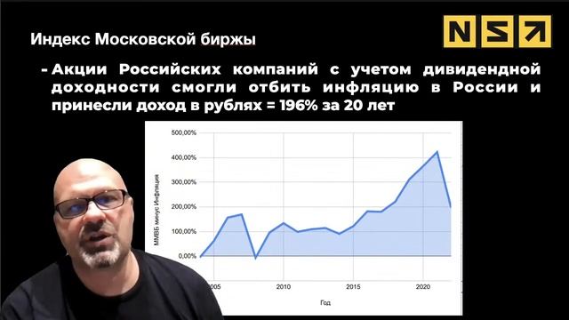 Разговор по душам. Инфляция, доллар, недвижимость, акции. смотреть онлайн