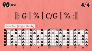 Uplifting 80 S ROCK Backing Track in G (Major Scale Practice)