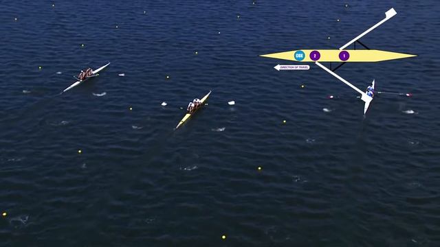 The Rules of Rowing | Rowing Races Explained смотреть онлайн
