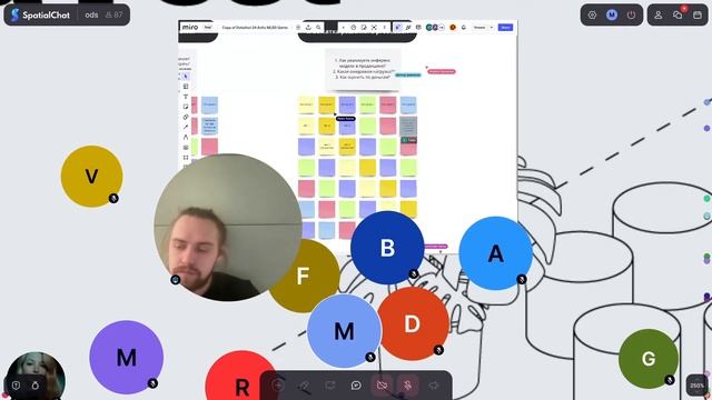 Avito Tech | ML System design game. Practice смотреть онлайн